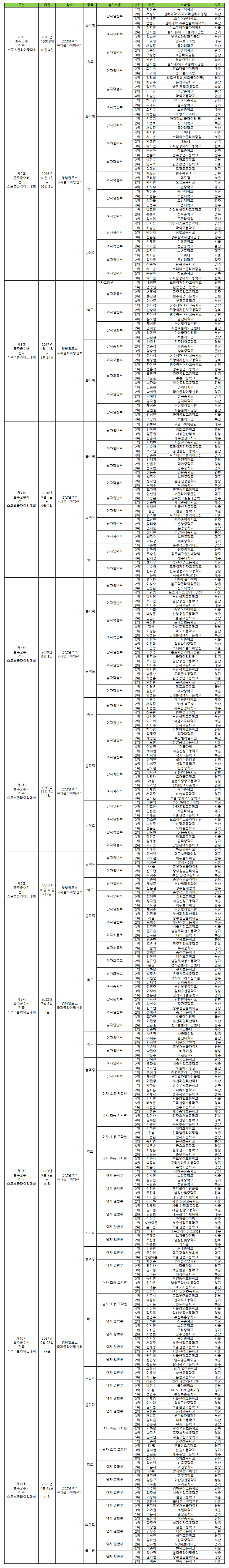 2b6549670874ce4eb39b013f7425a53d_1756779440_4963.png