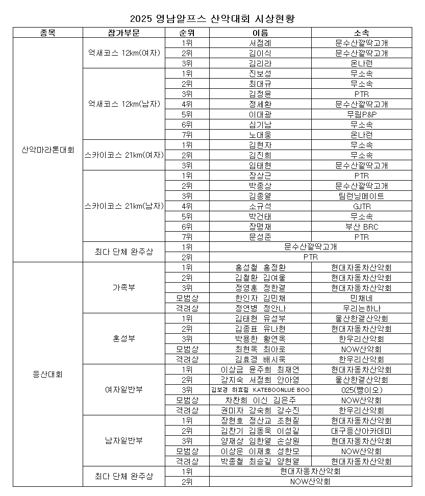 ad2ad07e94ac7e84f517eaec6bc638dc_1782797949_355.png ad2ad07e94ac7e84f517eaec6bc638dc_1782797949_355.png