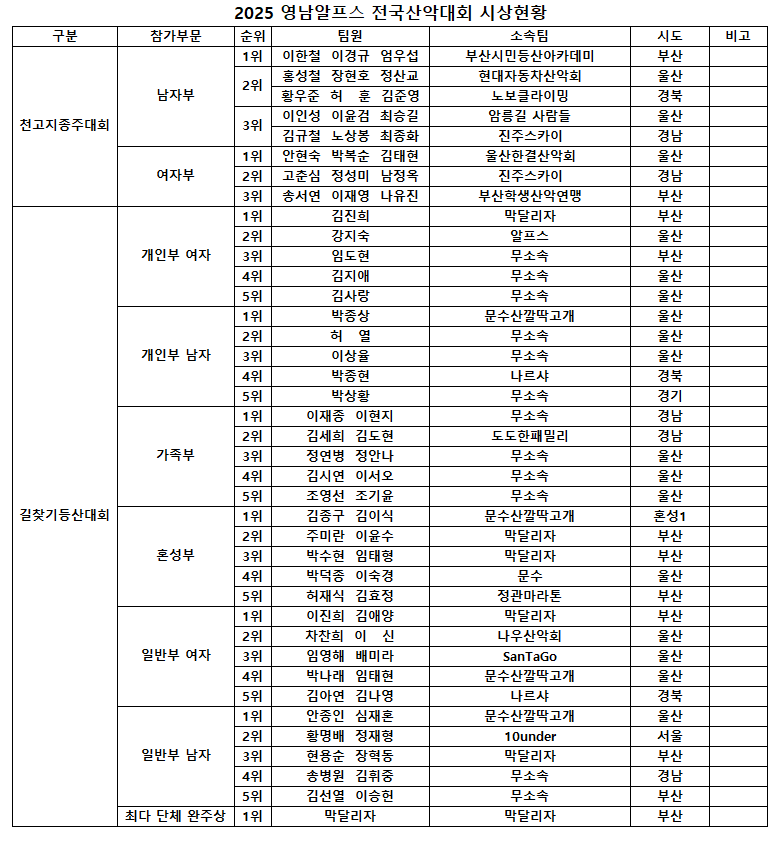 ad2ad07e94ac7e84f517eaec6bc638dc_1782798754_5188.png ad2ad07e94ac7e84f517eaec6bc638dc_1782798754_5188.png