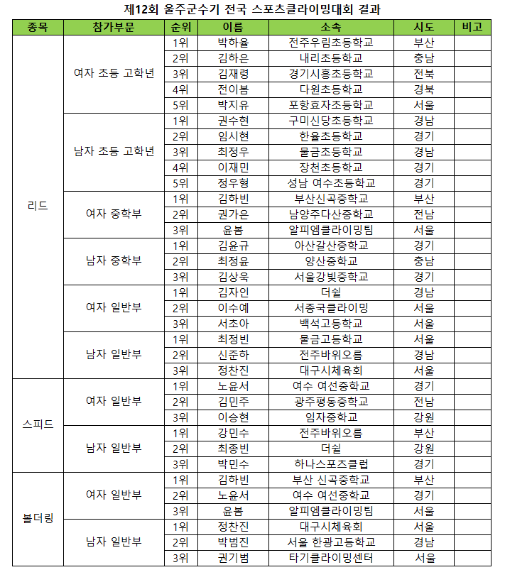 ad2ad07e94ac7e84f517eaec6bc638dc_1782801045_7913.png ad2ad07e94ac7e84f517eaec6bc638dc_1782801045_7913.png